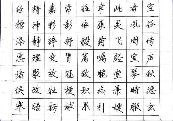 筆耕不輟必有斬獲