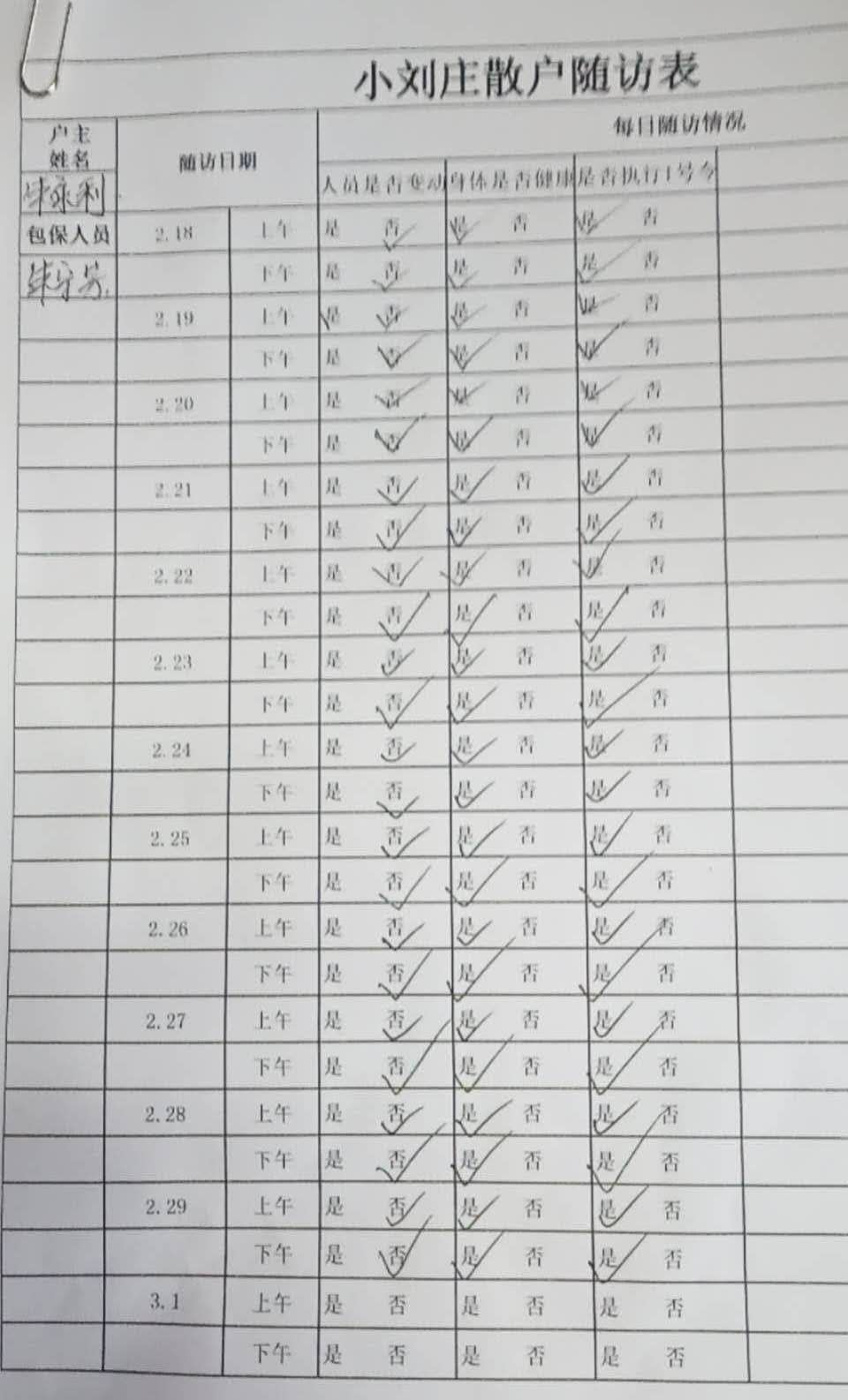3蔡兆改負責片區的住戶隨訪表.jpg
